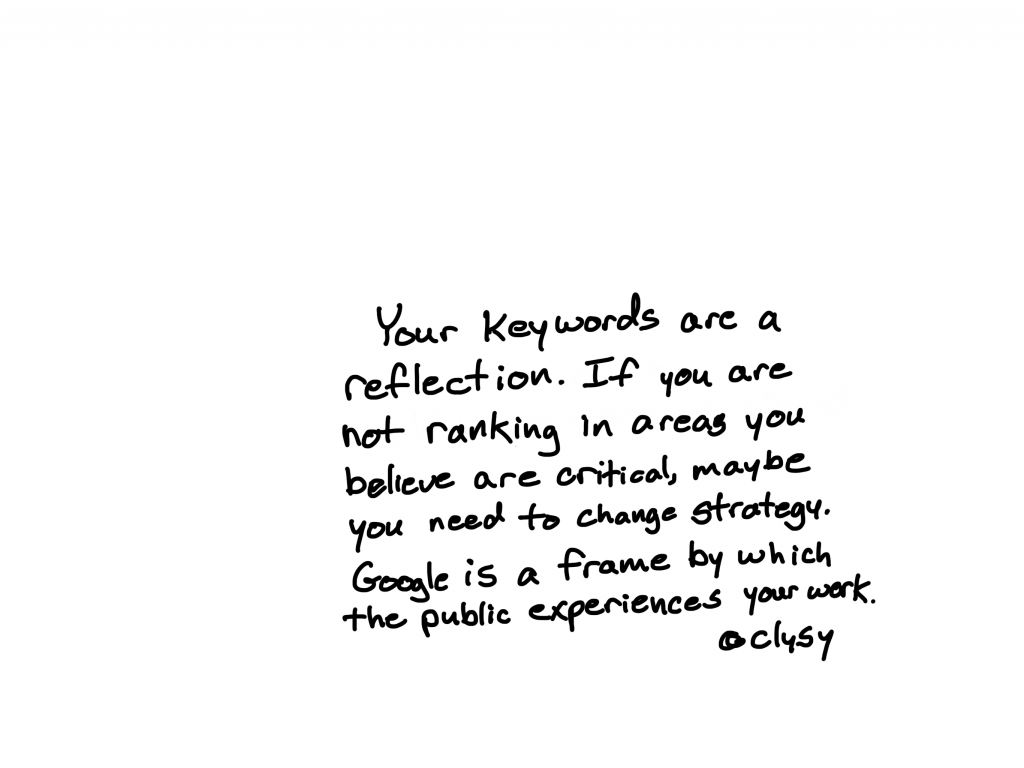 Your keywords are a reflection. If you are not ranking in areas you believe are critical, maybe you need to change strategy. Google is a frame by which the public experiences your work.