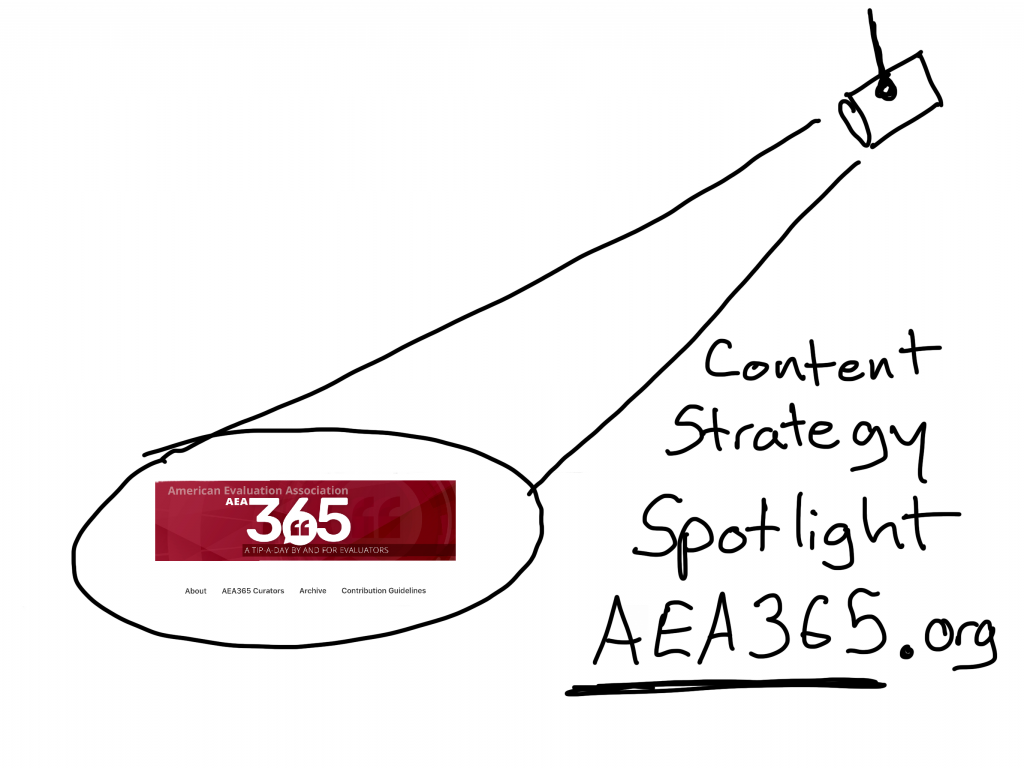 Content Strategy Spotlight AEA365.org