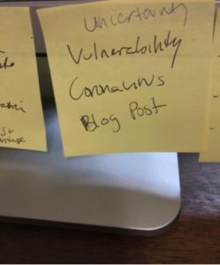 A yellow post-it note stuck to the bottom of a computer monitor. The post-it note lists four terms: "uncertainty, vulnerability, coronavirus, blog post."
