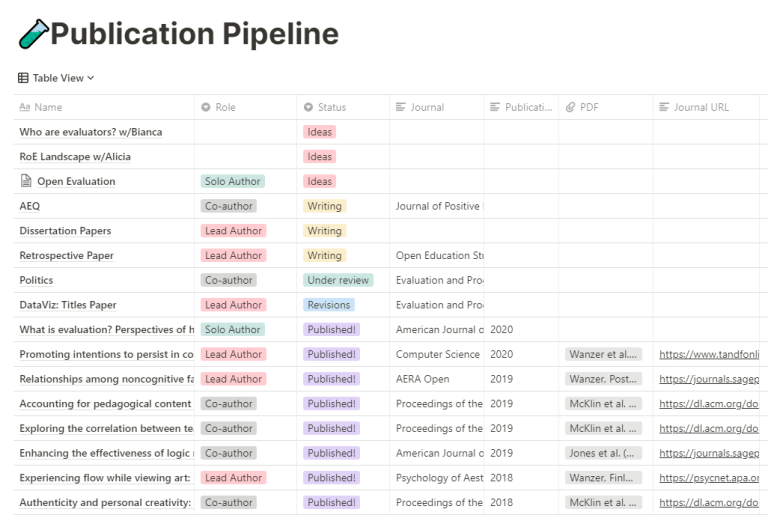 notion project management template notion project management template