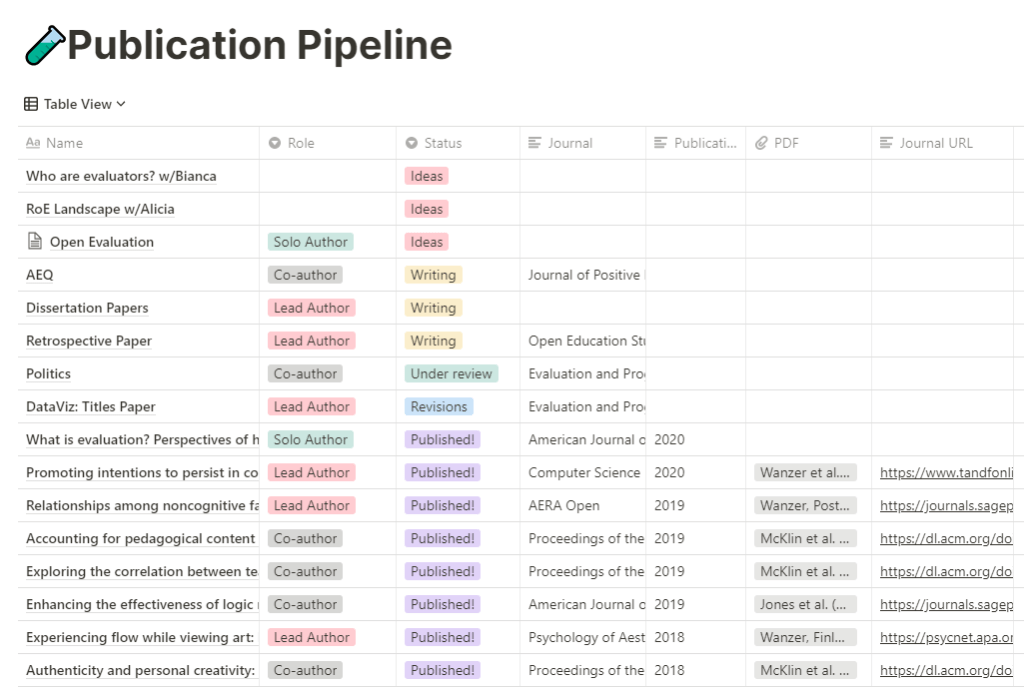 notion project management template