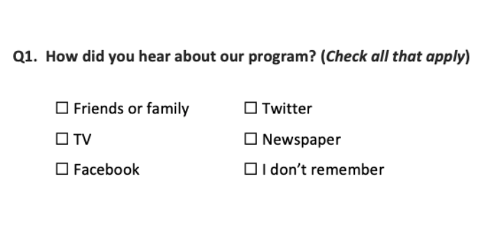 Question: How did you hear about our program? (Check all that apply). Responses: Friends or family, TV, Facebook, Twitter, Newspaper, I don’t remember.