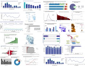 visualization evalcentral meetings