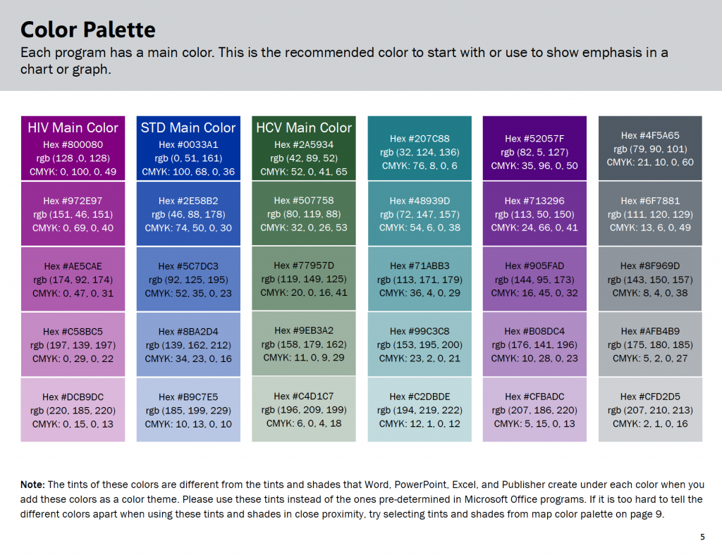 This color palette shows the different colors assigned to my public health programs for HIV, STDs and HCV. Each program is encouraged to start with their main color and then use the other colors in the palette as needed.