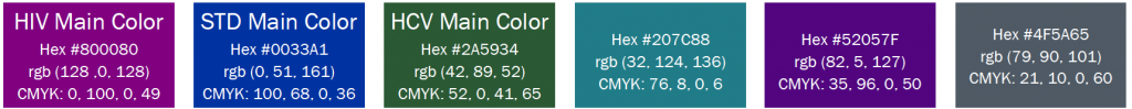 Ideally, a Data Visualization Style Guide should be user friendly with several different kinds of chart-making software. By including all the different color codes, it minimizes the number of steps a person has to take to convert a color into the code they need (e.g. from RBG to HEX).