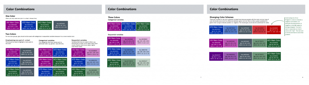 This was really important to my team members. Providing color combination recommendations in the style guide saves my coworkers lots of time, but still allows room for creativity and autonomy.