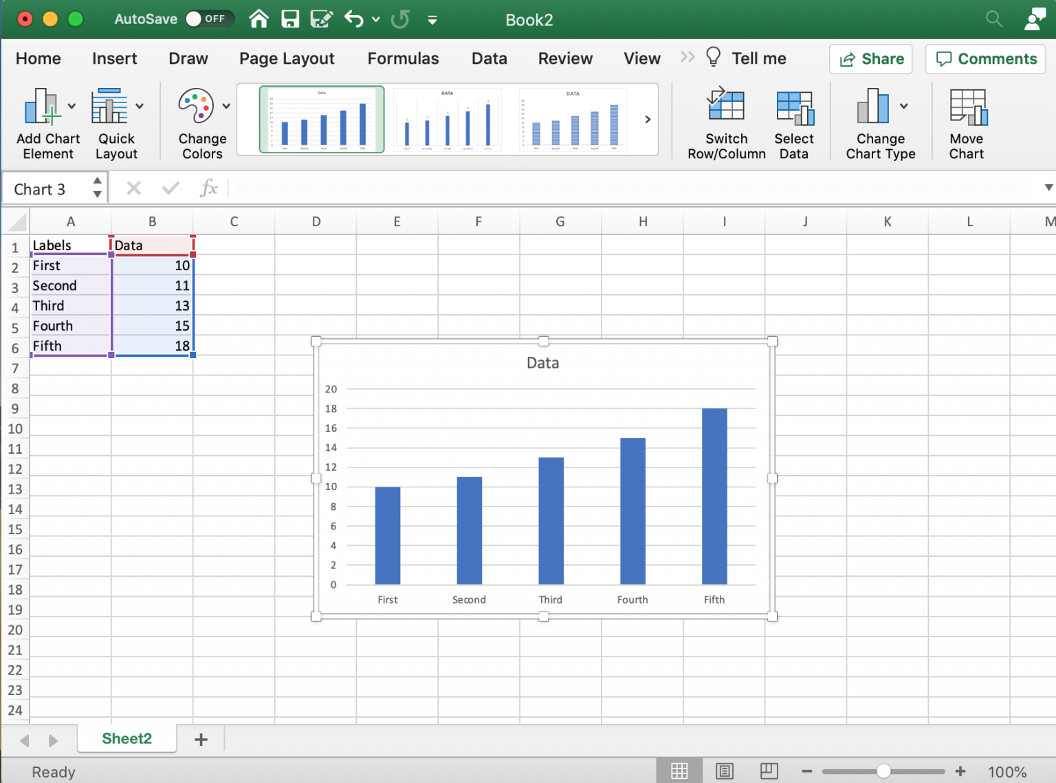 How to Create Bar Charts in Excel - EvalCentral Blog