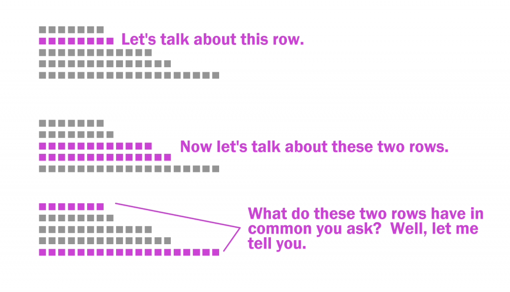 Icon Array Example with Annotated Rows