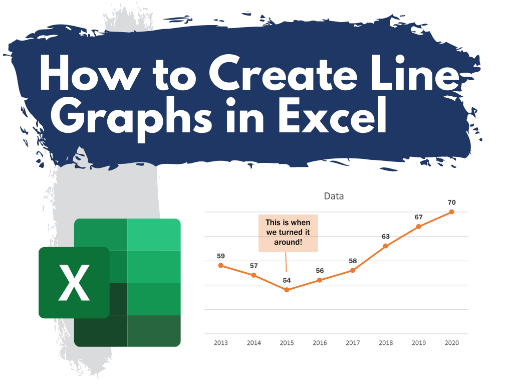 How to create line graphs in Excel.