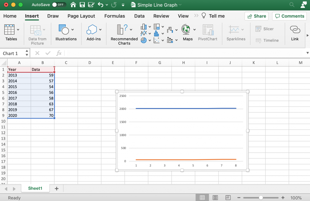How to create a line graph in Excel - Labeling your graph