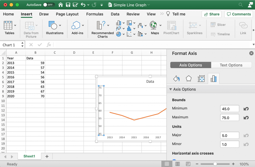 How to create a line graph in Excel - Shrink the Axis
