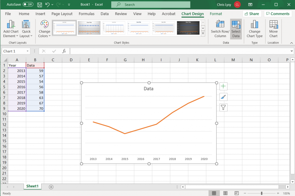 How to create a line graph in Excel - Clean up the Graph