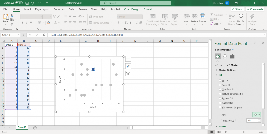 How to Create Scatter Plots in Excel - Highlighting an Individual Marker Illustration
