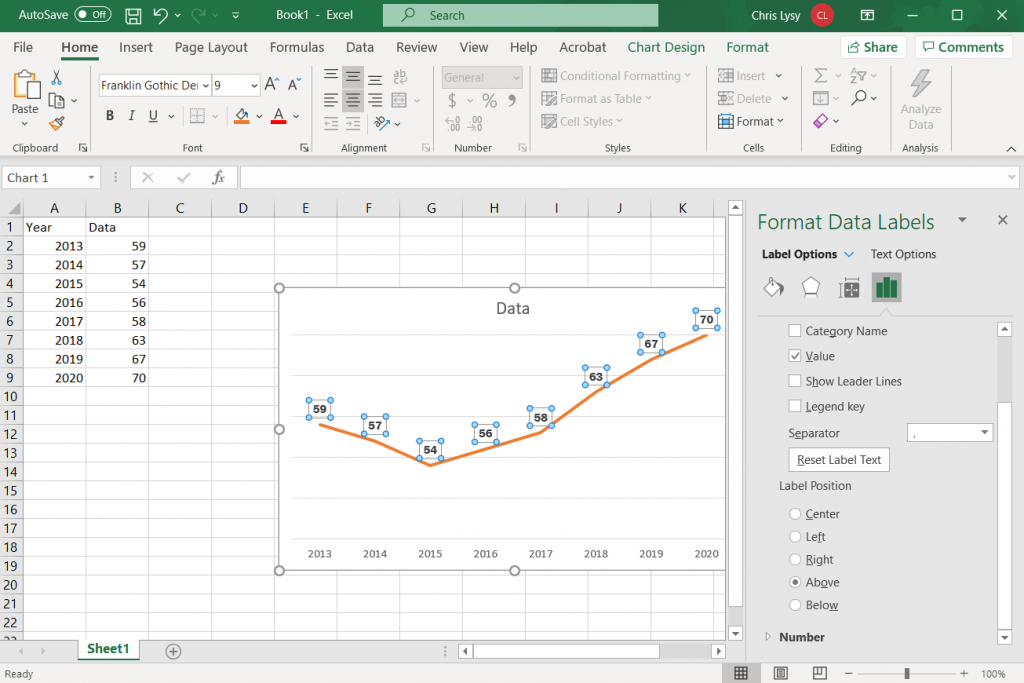 How to create a line graph in Excel - Add and Format Data Labels