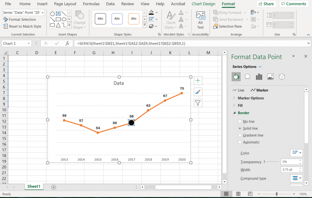 How to create a line graph in Excel - Highlighting an Individual Marker