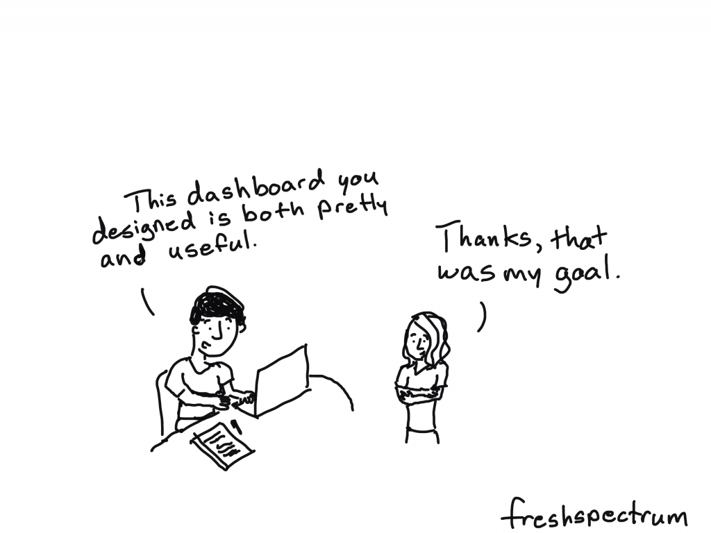 Freshspectrum cartoon by Chris Lysy - "This dashboard you designed is both pretty and useful."  "Thanks, that was my goal."