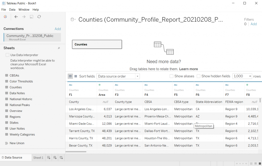 Looking at your data preview in Tableau