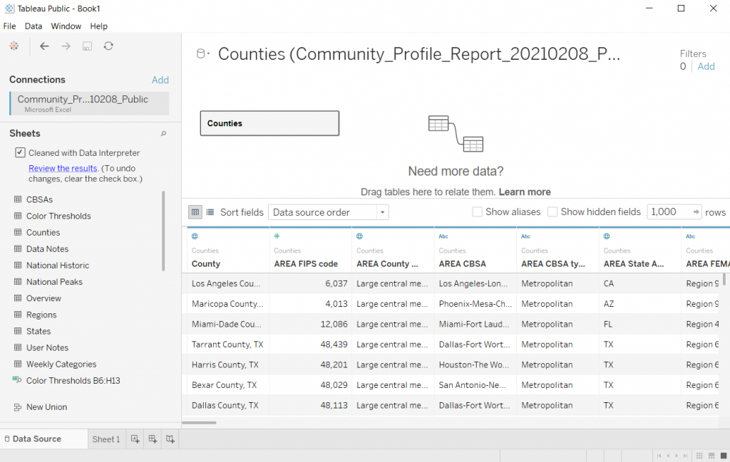 Using Tableau's Data Interpreter Box