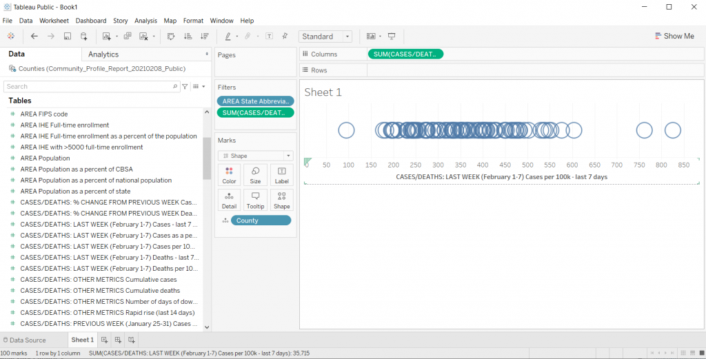 Increasing the chart size in Tableau