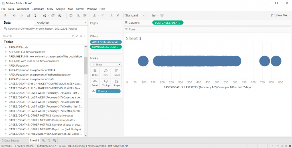 Changing Shapes in Tableau