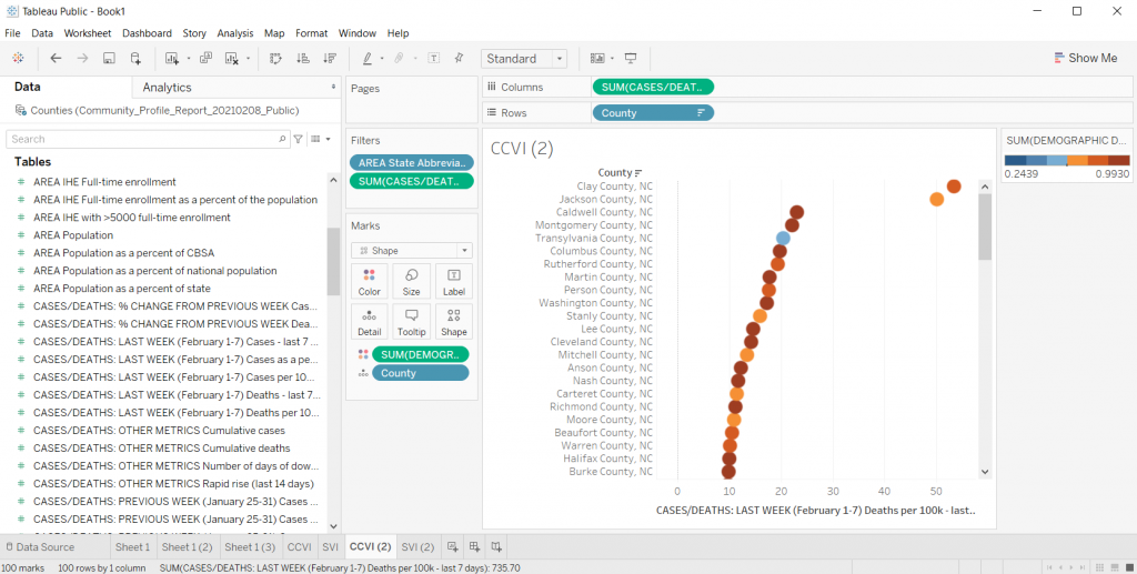 Changing your data in Tableau