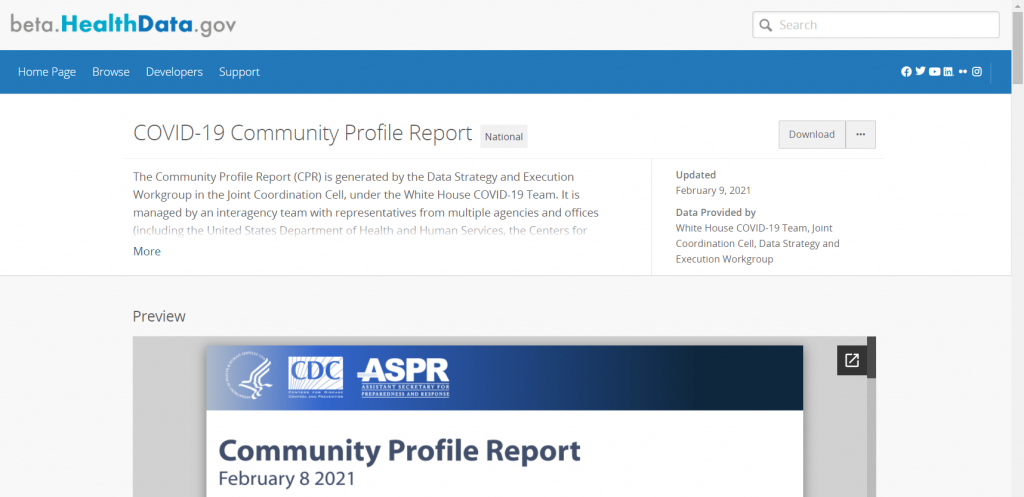 COVID-19 Community Profile Report