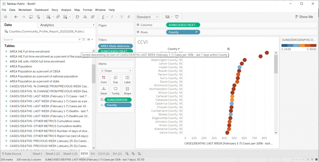 Quick sorting data in your Tableau visual