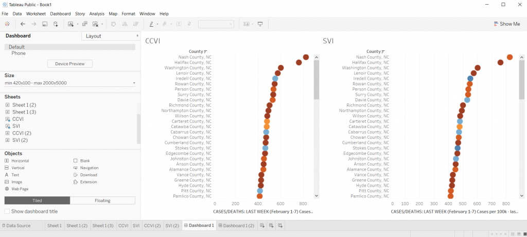 Comparing Views in Tableau