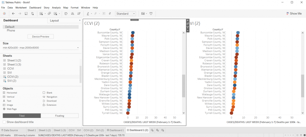 Comparing Views in Tableau