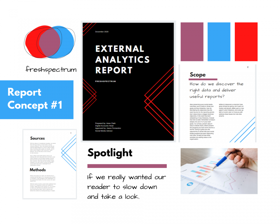 How to create report moodboards in Canva (illustration) external analytics report concept