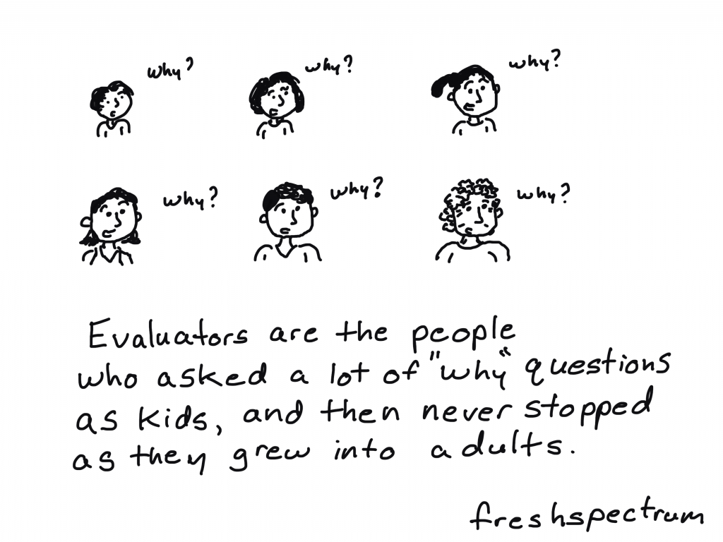 Freshspectrum cartoon by Chris Lysy. Evaluators are the people who asked a lot of why questions as kids, and then never stopped as they grew into adults.