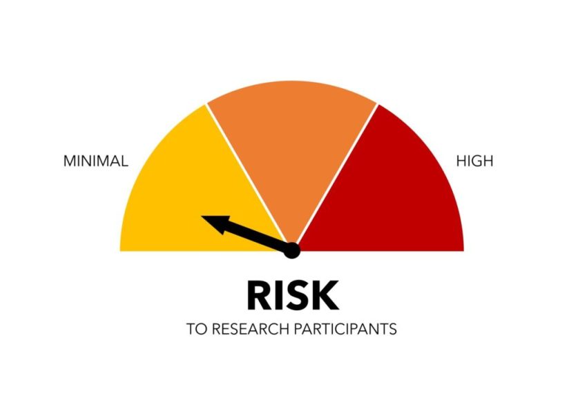 Risk Meter Pointing to Minimal Risk