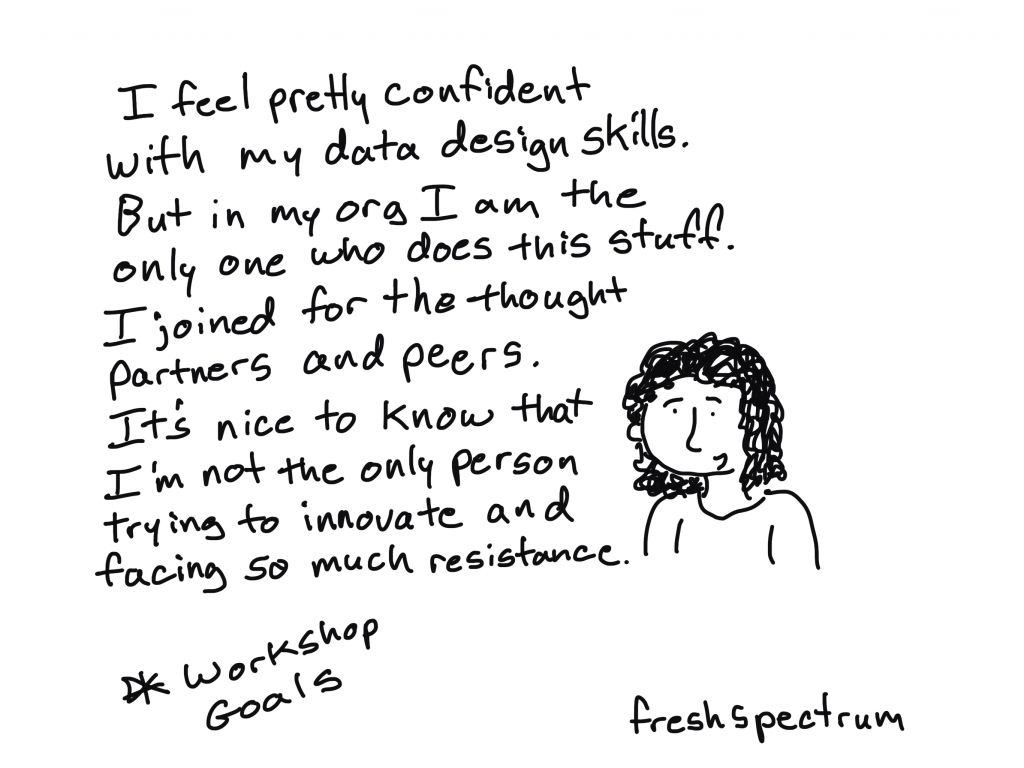 DiY Data Design workshop goals. "I feel pretty confident with my data design skills. But in my org I am the only one who does this stuff. I joined for the thought partners and peers. It's nice to know that I'm not the only person trying to innovate and facing so much resistance."