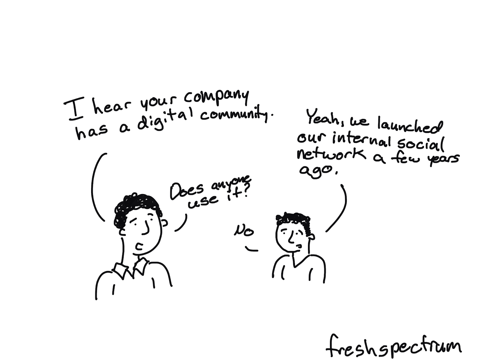 Cartoon illustration of two people where one is saying "I hear your company has a digital community" and the other is saying :Yeah, we launched out internal social network a few years ago." The first person asks "Does anyone use it?" and the second responds "no."
