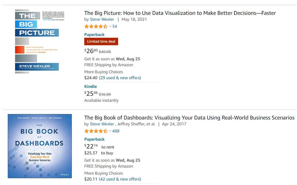 Steve Wexler is an author who has two books about data visualization that are highly recommended by Zach Bowders. 
