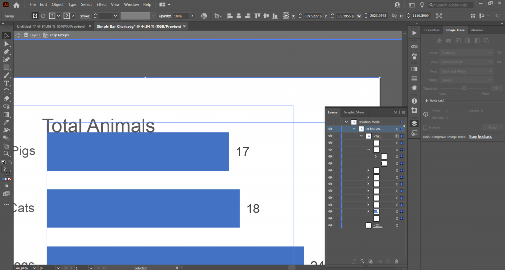 Screenshot of Adobe Illustrator with an SVG Excel chart.