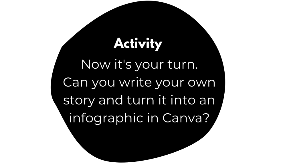 Activity - Now it's your turn. Can you write your own story and turn it into an infographic in Canva?