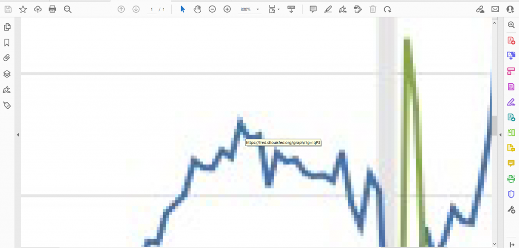 Screenshot of a pixelated PDF graph.