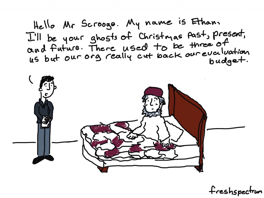 Freshspectrum cartoon by Chris Lysy. "Hello Mr Scrooge. My name is Ethan, I'll be your ghosts of Christmas past, present, and future. There used to be three of us but our org really cut back our evaluation budget."
