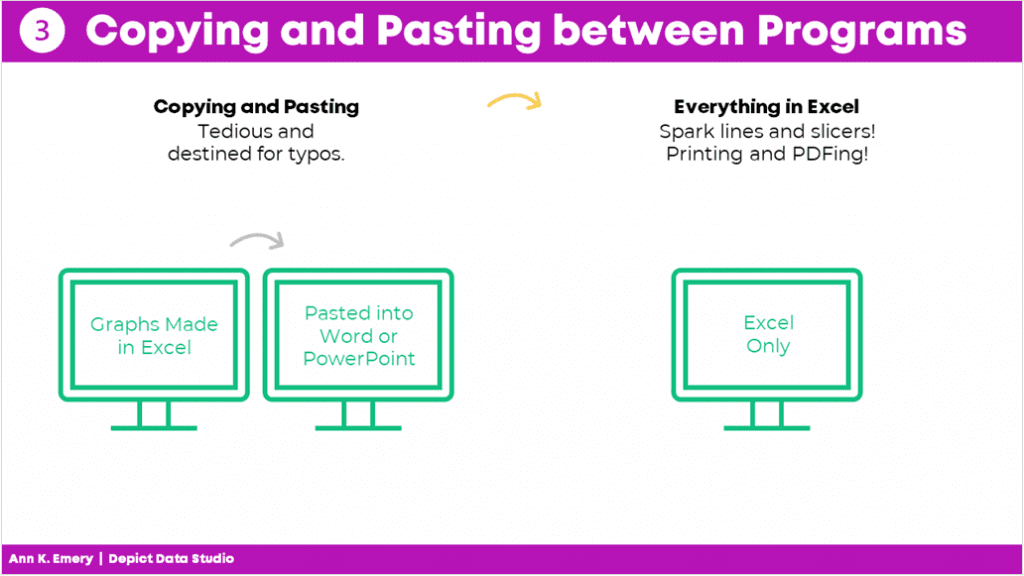 Mistake #3: copying and pasting between programs. Save yourself time and just do everything in one program. 