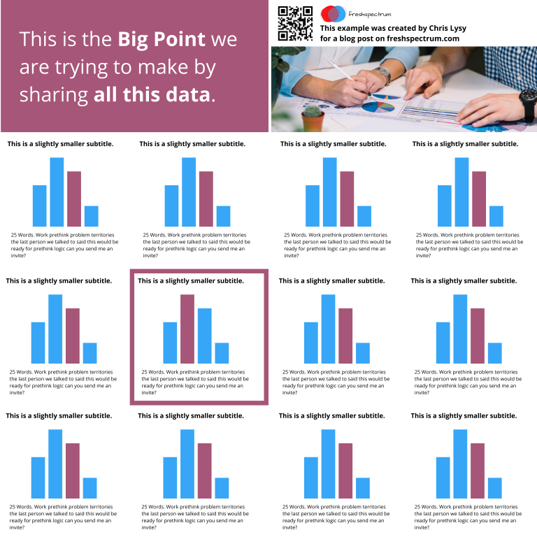 4 by 4 grid small multiple chart research poster