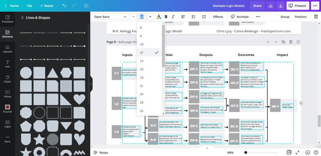 Changing font size in Canva