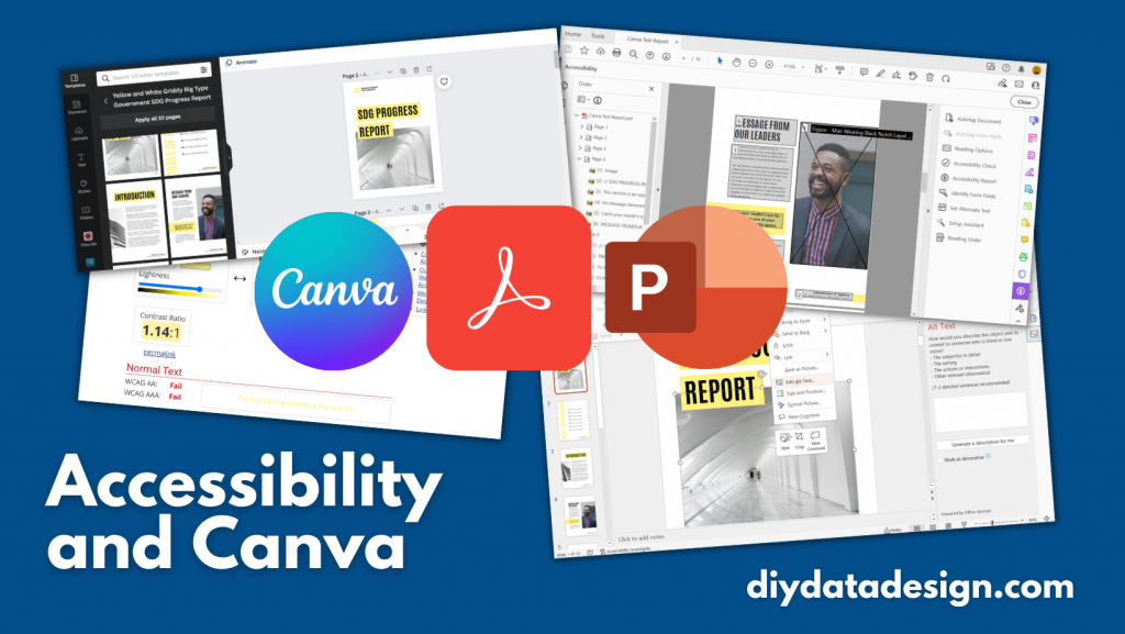 Accessibility and Canva Featured Image (showing screenshots and icons for Canva, Acrobat, and PowerPoint)