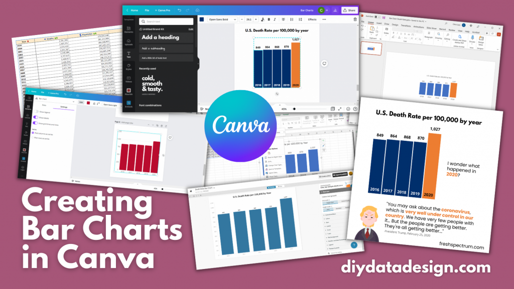 Creating Bar Charts in Canva - Featured Image