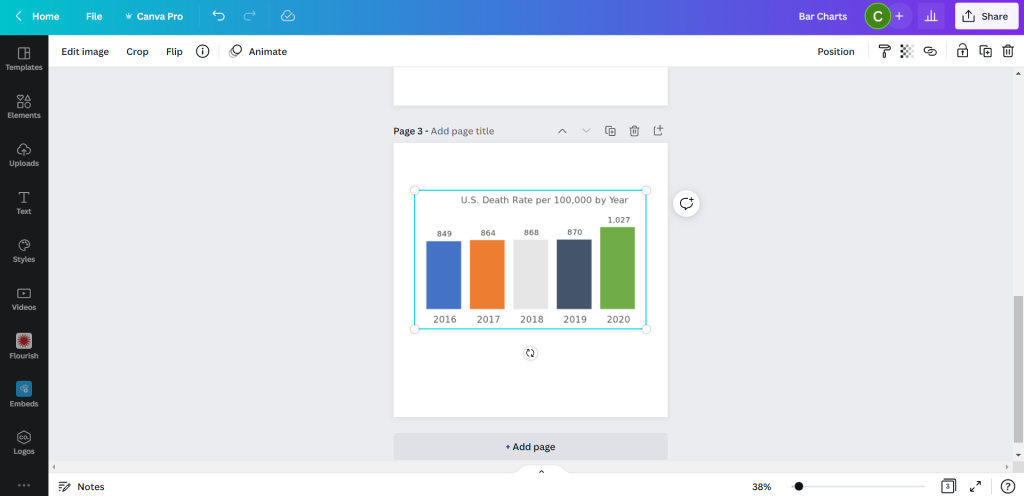 Adjusting a multi-color SVG chart in Canva.  [Screenshot]