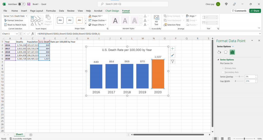Saving an SVG chart with a highlight color in Excel.  [Screenshot]