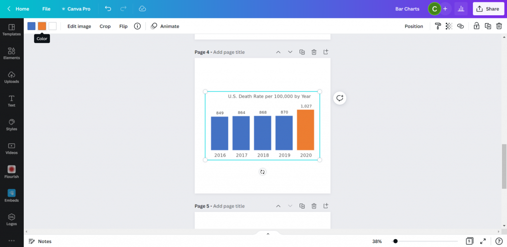 Pasting a two color SVG chart into Canva.