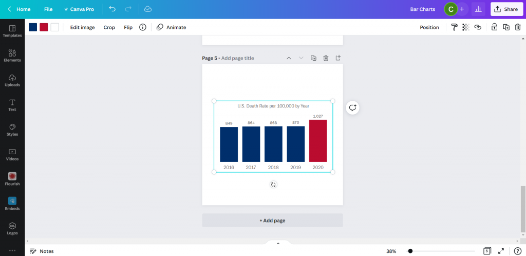 Changing the colors of an SVG chart in Canva.