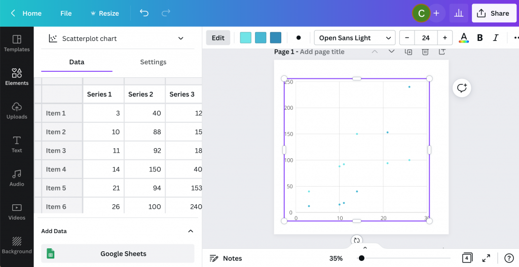 Creating a scatterplot in Canva Screenshot