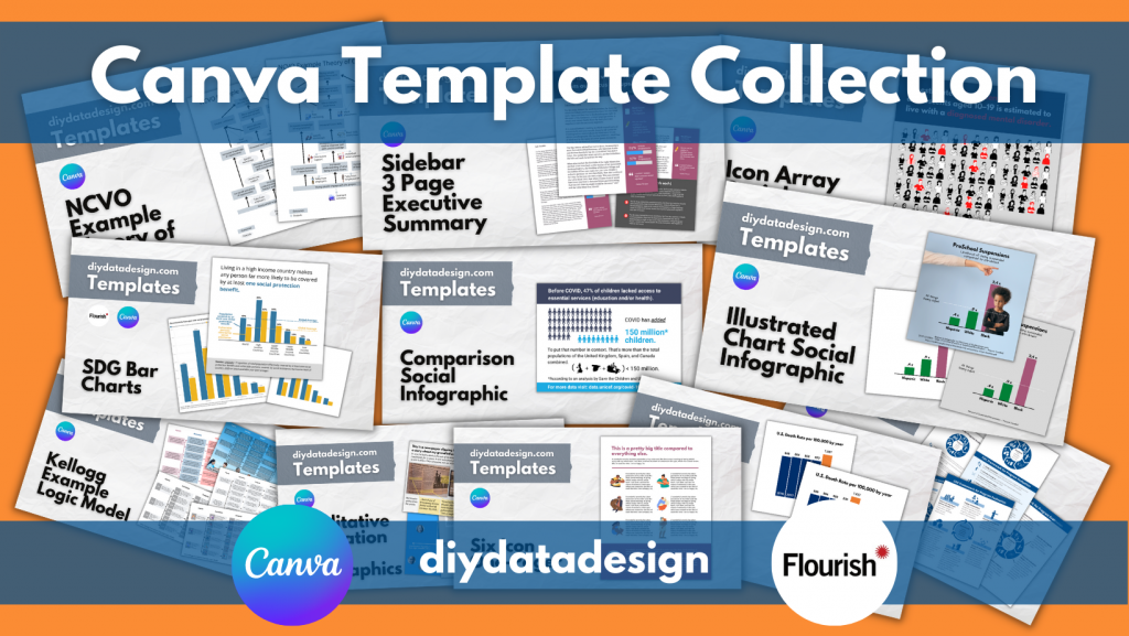 DiY Data Design Canva and Flourish Template Collection